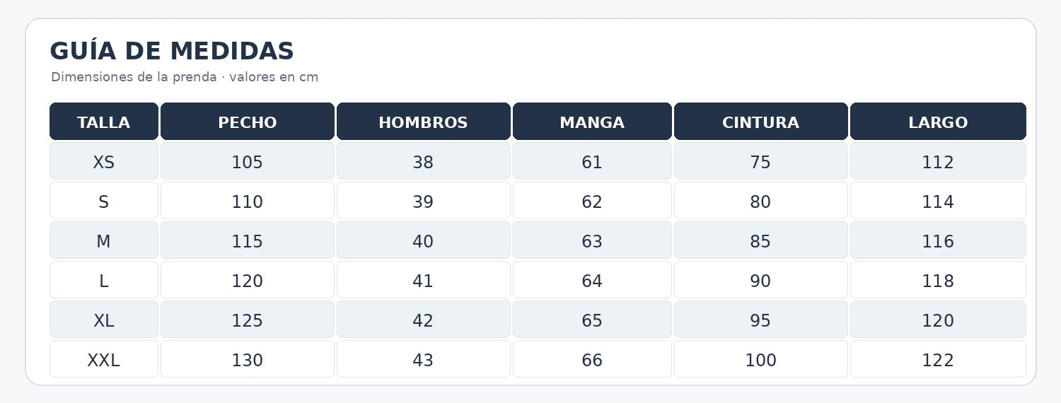 Guía de medidas en centímetros